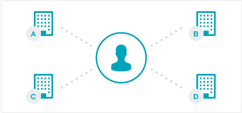 Profile start image1